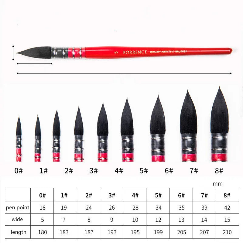 Squirrel Hair Watercolor Brush, Artist Painting Brush Red Pointed Painting Brush Children's Painting Supplies Watercolor Brush - Sun Studio