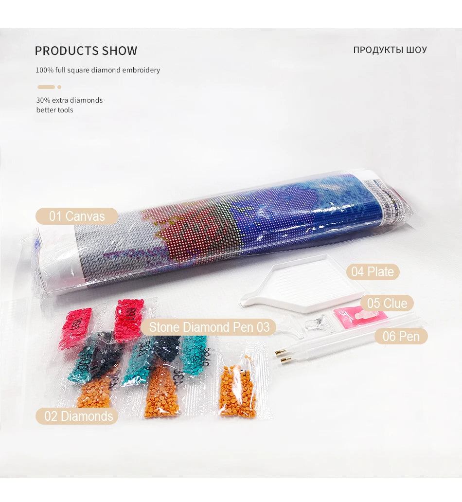 CHENISTORY PHOTO CUSTOM Diamond Painting Picture of Rhinestones Diamond Embroidery 5D Cross Stitch Couple Gift Home Decor - Sun Studio