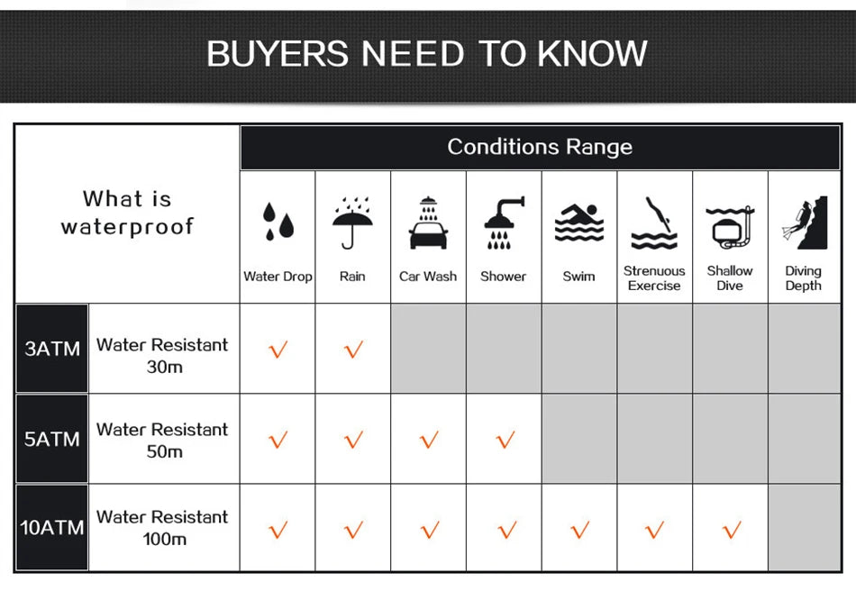 LIGE 2026 Uhr Herren Mode Sport Quarz Uhren Herren Uhren Top Marke Leder Militär Wasserdicht Datum Uhr Relogio Masculino