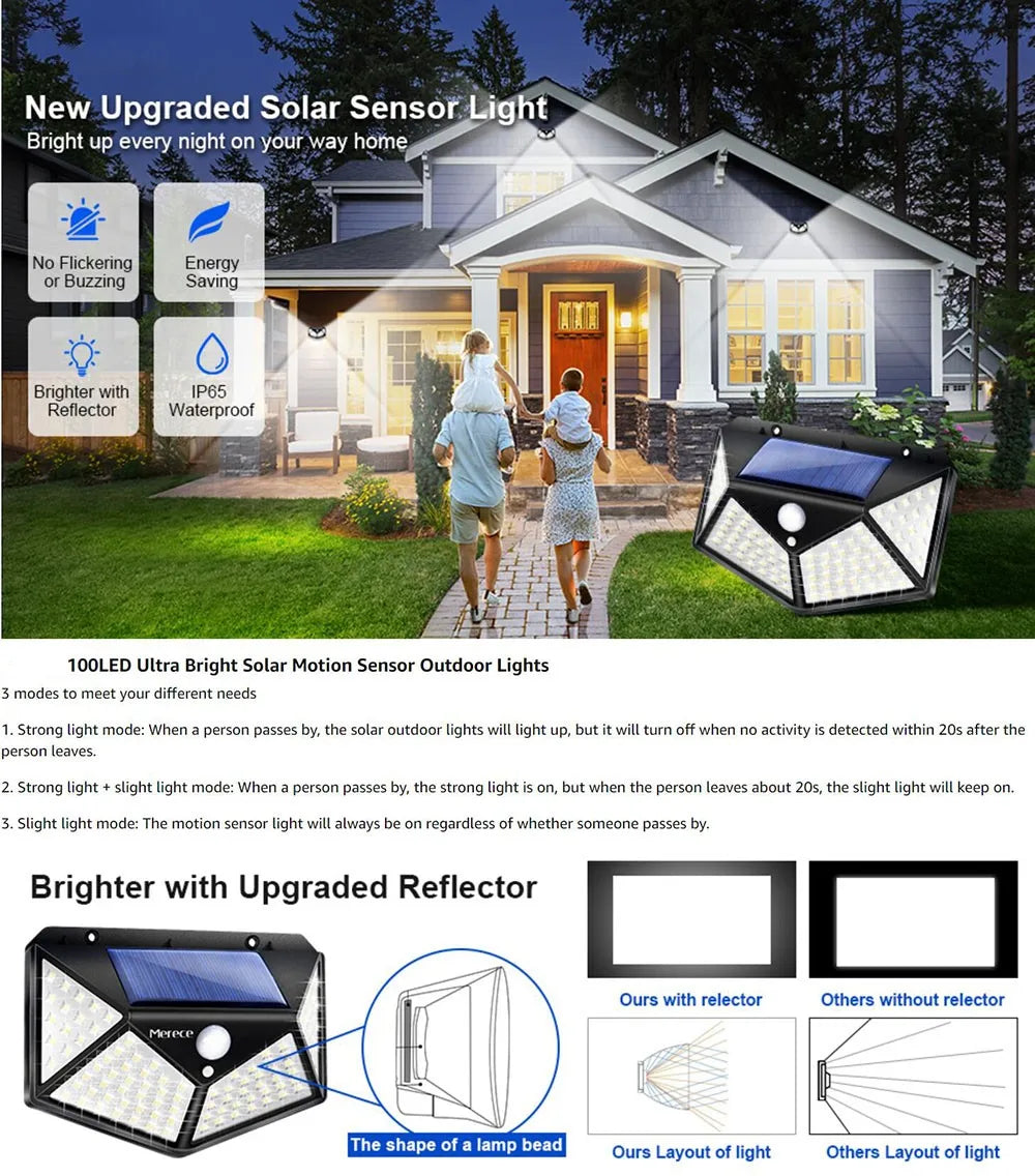 1pcs Solar LED LIGHT LED Outdoor Garden Lamp 100LEDs Human Body Induction Wall Lamps Four Sides Charging Home Decor Road Lights - Sun Studio