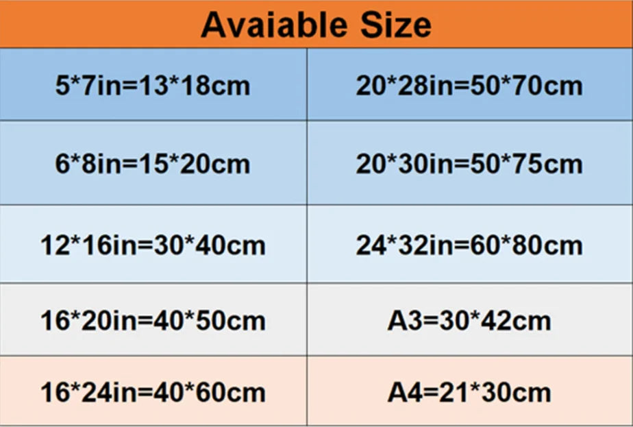 Gym Yoga Studio Workout Detailed Action Chart Pose Canvas Poster Bodybuilding Wall Art Painting Prints Home Room Decor Murals - Sun Studio