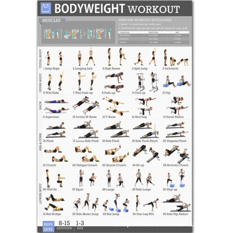 Gym Posters for Home Gym Decor Workout Poster Fitness Training Murals Exercise Equipment Barbells Strength Training Yoga Poster