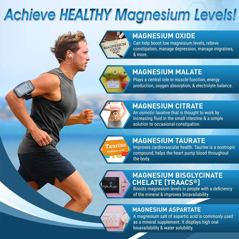Magnesium Complex Supplement - for Supporting Muscles, Nerves, Heart and Bones, High Absorption Vegetarian Capsules - Sun Studio