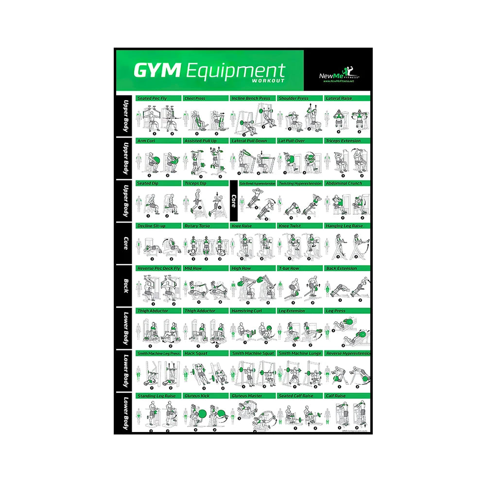 Gym Yoga Studio Workout Detailed Action Chart Pose Canvas Poster Bodybuilding Wall Art Painting Prints Home Room Decor Murals - Sun Studio