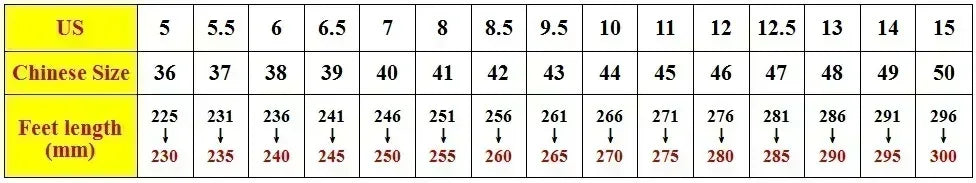 Summer New Canvas Men's Casual Shoes Men Half Slippers Breathable Walking Sneakers Comfortable Non-slip Male Flats Lazy Shoes - Sun Studio