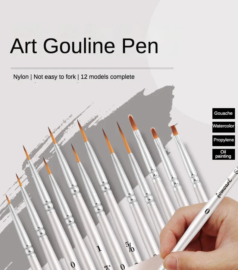 12models Imported Nylon Long Tail Line Brush Very Fine Cartoon Art Line Outline Detail Pen Digital Birch Watercolor Painting Pen - Sun Studio