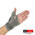 1PC Flexible Splint Wrist Thumb Support Brace for Tendonitis Arthritis Breathable Thumb Protector Guard Fits Right and Left Hand - Sun Studio