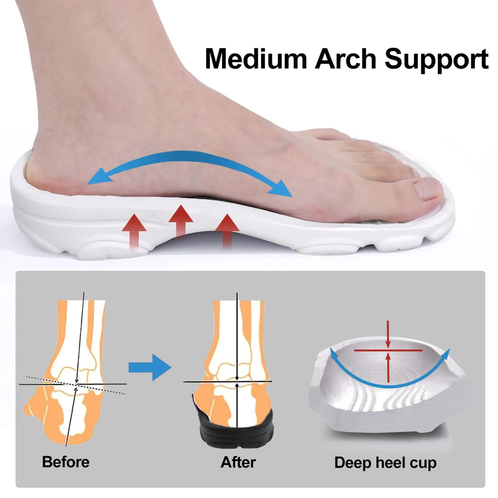 Eyriphy Men Slippers Garden Shoes Breathable Hole Slippers Outdoor Fishing Shoes Non-Slips Kitchen Slippers EVA Sole Men Sandals - Sun Studio