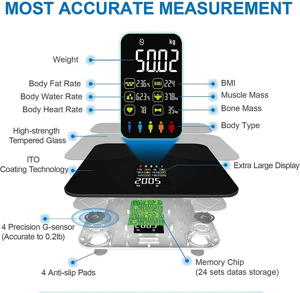 Smart Body Scales Weight Body Fat Scale Fitness Smart Scale BMI Body Composition Analyzer Wireless Digital Bathroom Weight Scale - Sun Studio