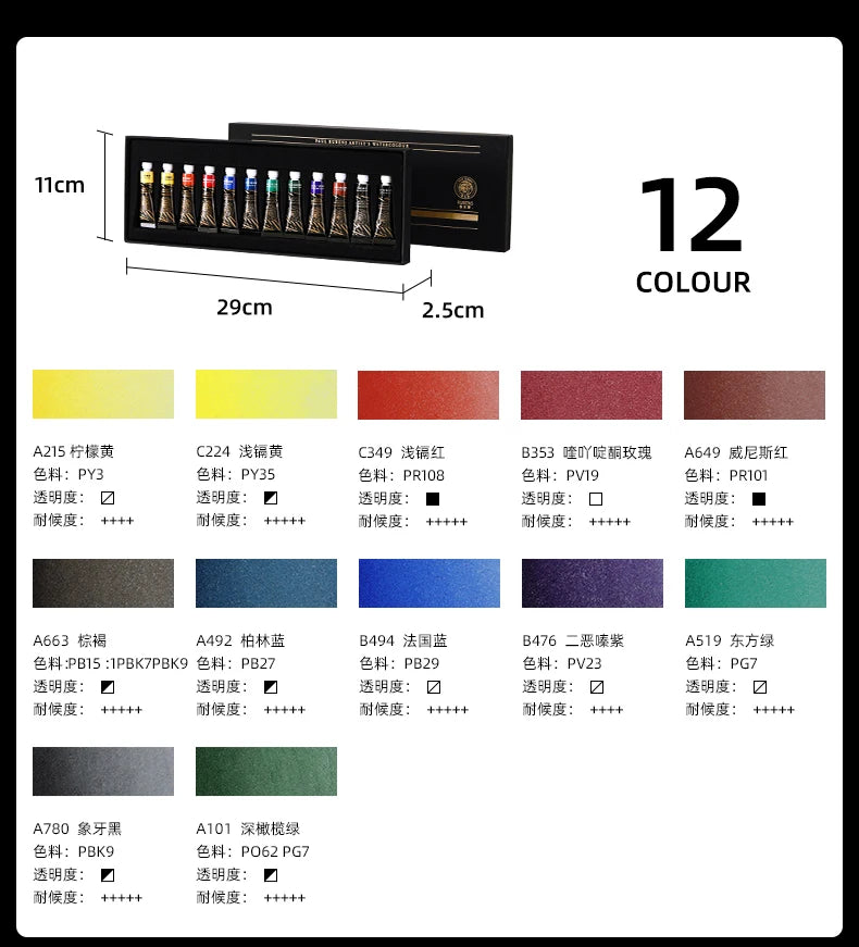 New Rubens Artist Watercolor Paint Master Tube 5ml 12/24/36/48 Color Set Professional Acuarela  pigment 2025 Art Supplies - Sun Studio