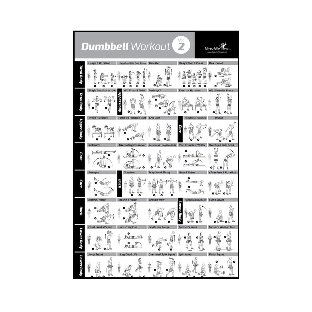 Gym Yoga Studio Workout Detailed Action Chart Pose Canvas Poster Bodybuilding Wall Art Painting Prints Home Room Decor Murals - Sun Studio