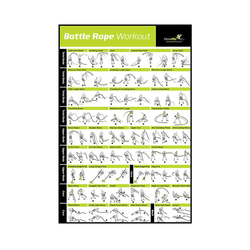 Gym Yoga Studio Workout, detaillierte Aktionsgrafik, Pose Leinwandposter, Bodybuilding Wandkunst, Drucke für die Heimraumdekoration