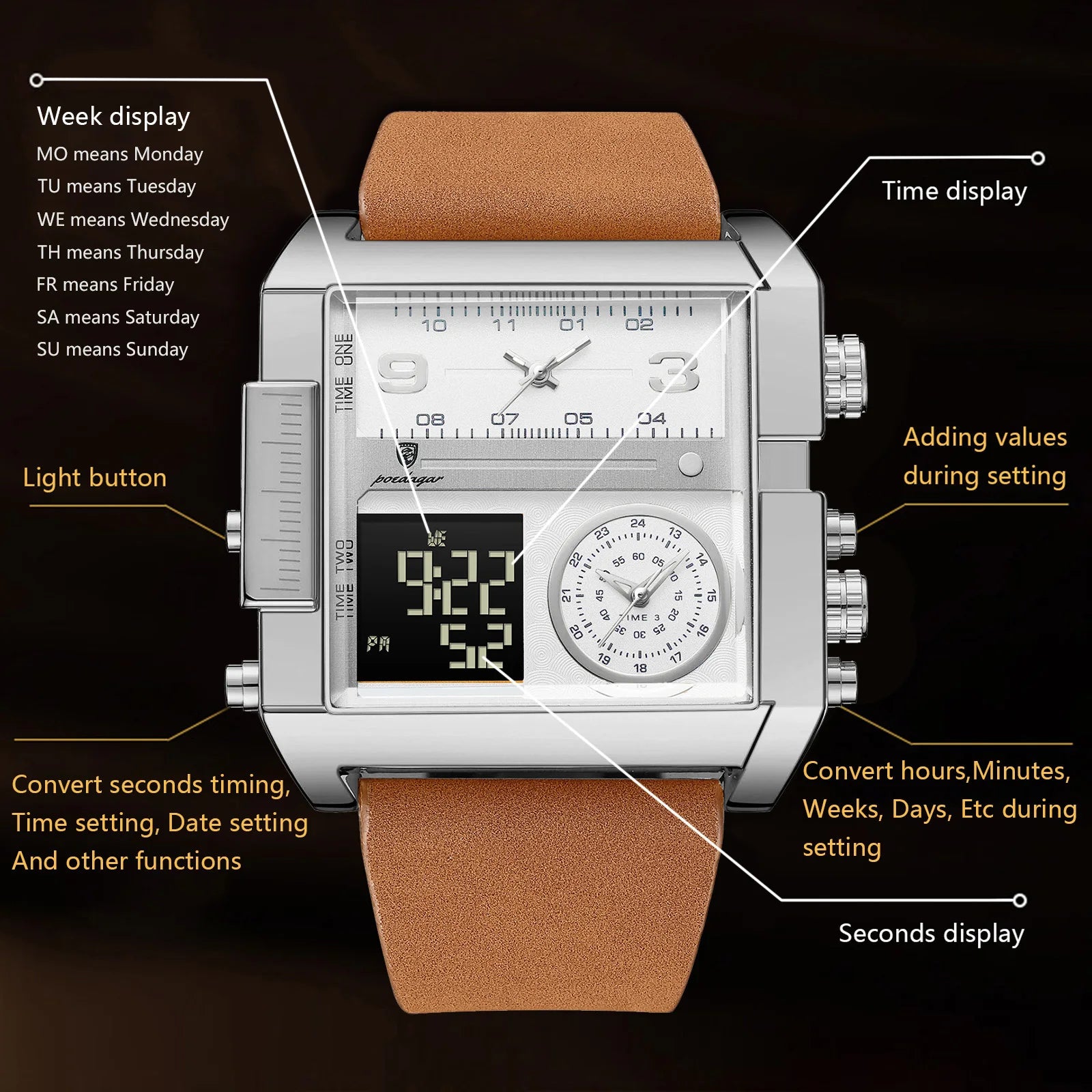 POEDAGAR Luxury Fashion Digital Male Clock Waterproof Luminous Quartz Men Wristwatch Date Week Military Electronic Men's Watches - Sun Studio