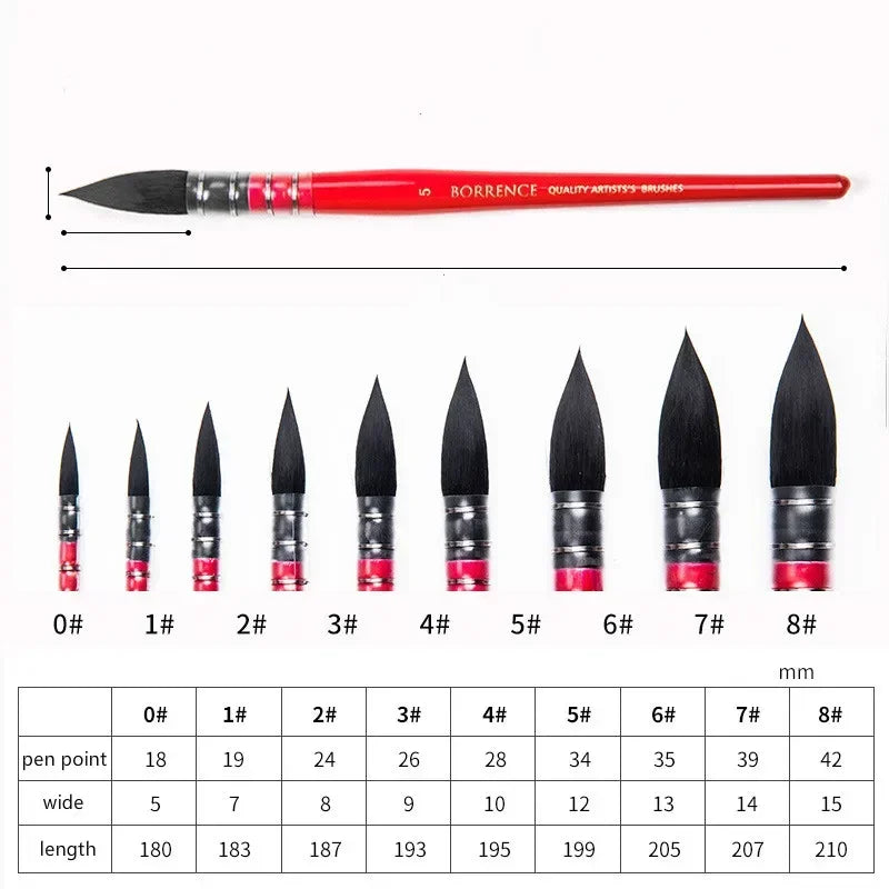 Squirrel Hair Watercolor Brush, Artist Painting Brush Red Pointed Painting Brush Children's Painting Supplies Watercolor Brush - Sun Studio