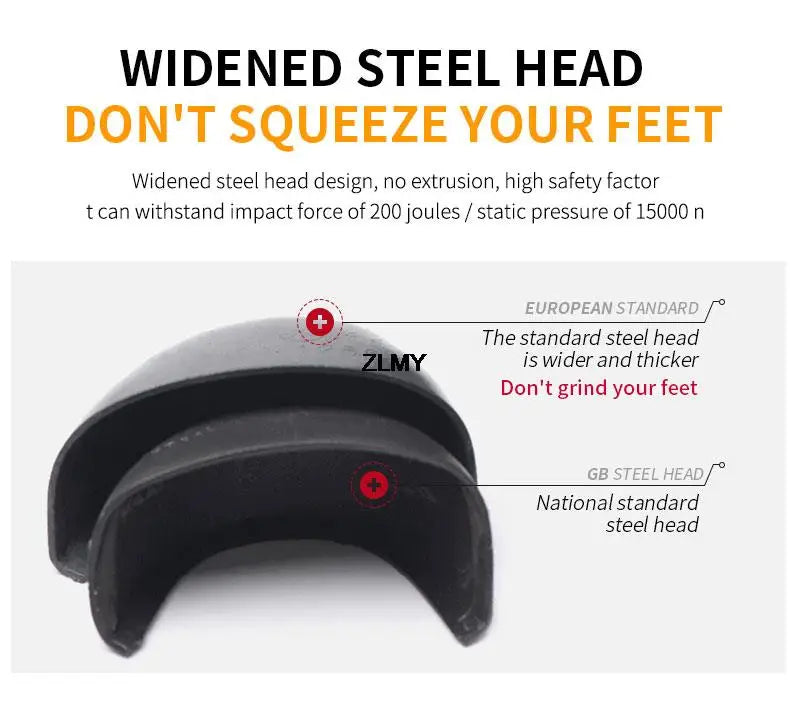 Waterproof Men Welder Shoes Steel Toe Work Shoes Man Anti-spark Anti-smash Safety Shoes Male Slip On Chelsea Work Safety Boots