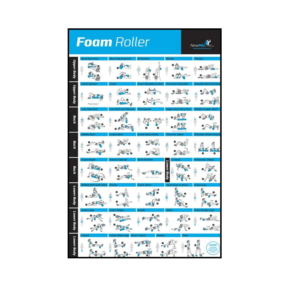 Gym Yoga Studio Workout Detailed Action Chart Pose Canvas Poster Bodybuilding Wall Art Painting Prints Home Room Decor Murals - Sun Studio