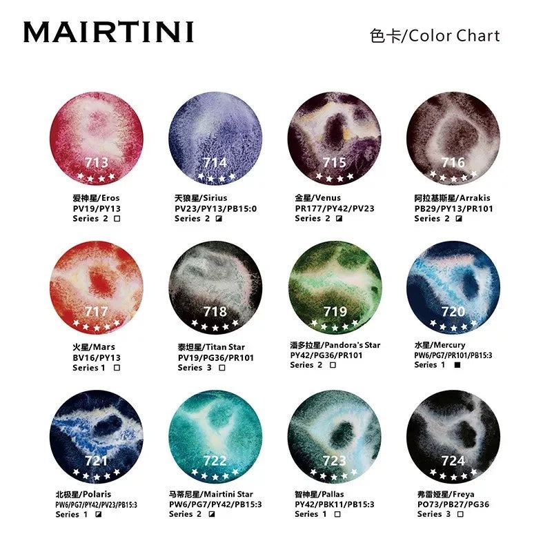 Mairtini New Planet Series Layered Color Watercolor Pigment Set 12 Colors 5ml Tube Precipitation Color Painting Art Supplies - Sun Studio