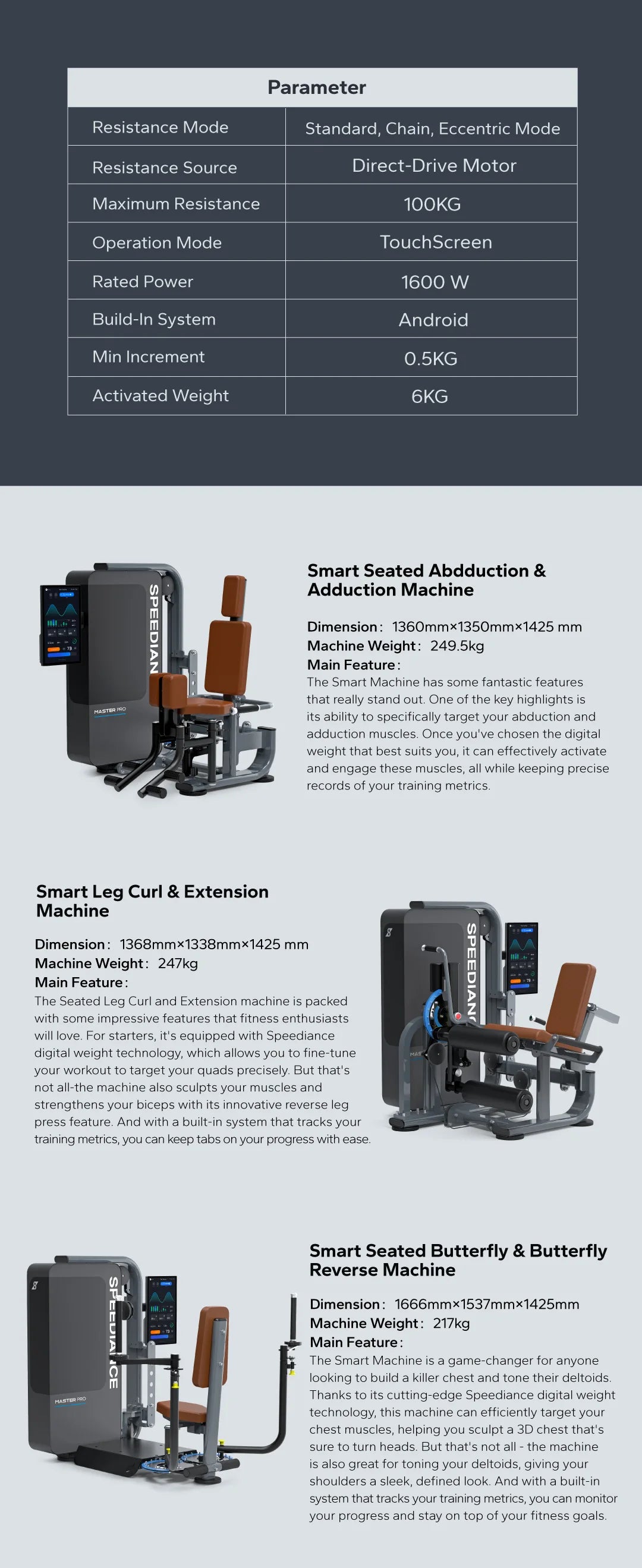 Smart Gym Wholesale Single Function Training Machine One Station Home Gym Smart Lying Legs Curl Machine - Sun Studio