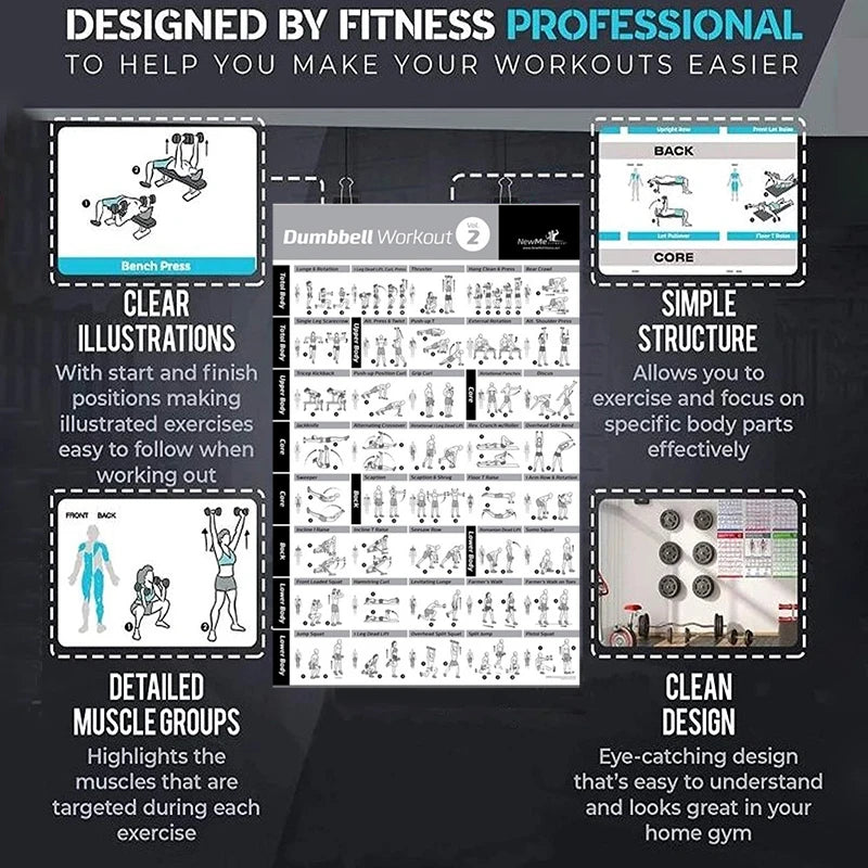 Gym Posters for Home Gym Decor Workout Poster Fitness Training Murals Exercise Equipment Barbells Strength Training Yoga Poster - Sun Studio