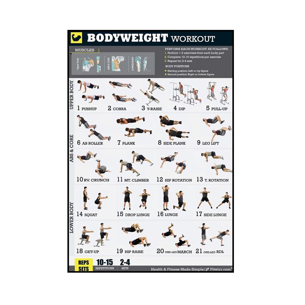 Gym Yoga Studio Workout Detailed Action Chart Pose Canvas Poster Bodybuilding Wall Art Painting Prints Home Room Decor Murals - Sun Studio