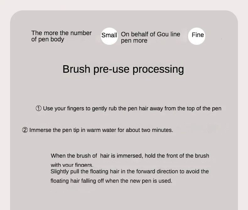 Artist Paint Brush 6 Pcs Set Thin Pen Extra Long Fine Point Liner Tip #000#00#0#1#2#3, Scale Models Nail Acrylic Oil Watercolor - Sun Studio