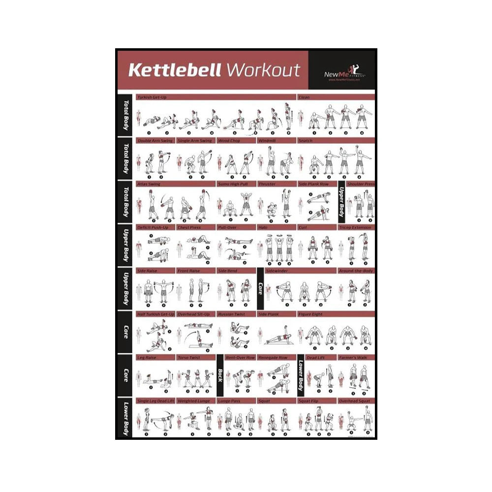 Gym Yoga Studio Workout, detaillierte Aktionsgrafik, Pose Leinwandposter, Bodybuilding Wandkunst, Drucke für die Heimraumdekoration