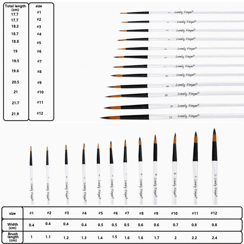 12/48 PCS Round Paint Artist Brushes Set for Acrylic Watercolor Oil Painting, Crafts, Canvas, Rock, Miniature Model Fine Detail - Sun Studio