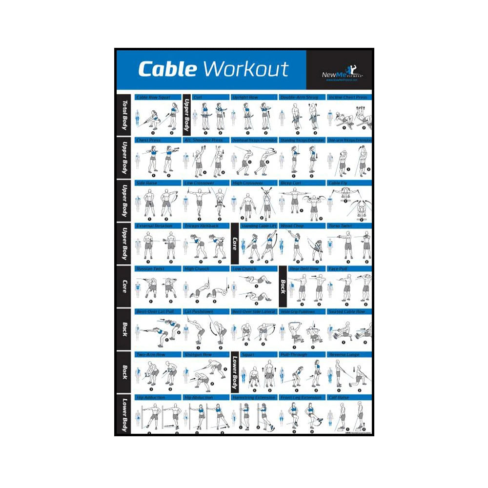 Gym Yoga Studio Workout Detailed Action Chart Pose Canvas Poster Bodybuilding Wall Art Painting Prints Home Room Decor Murals - Sun Studio