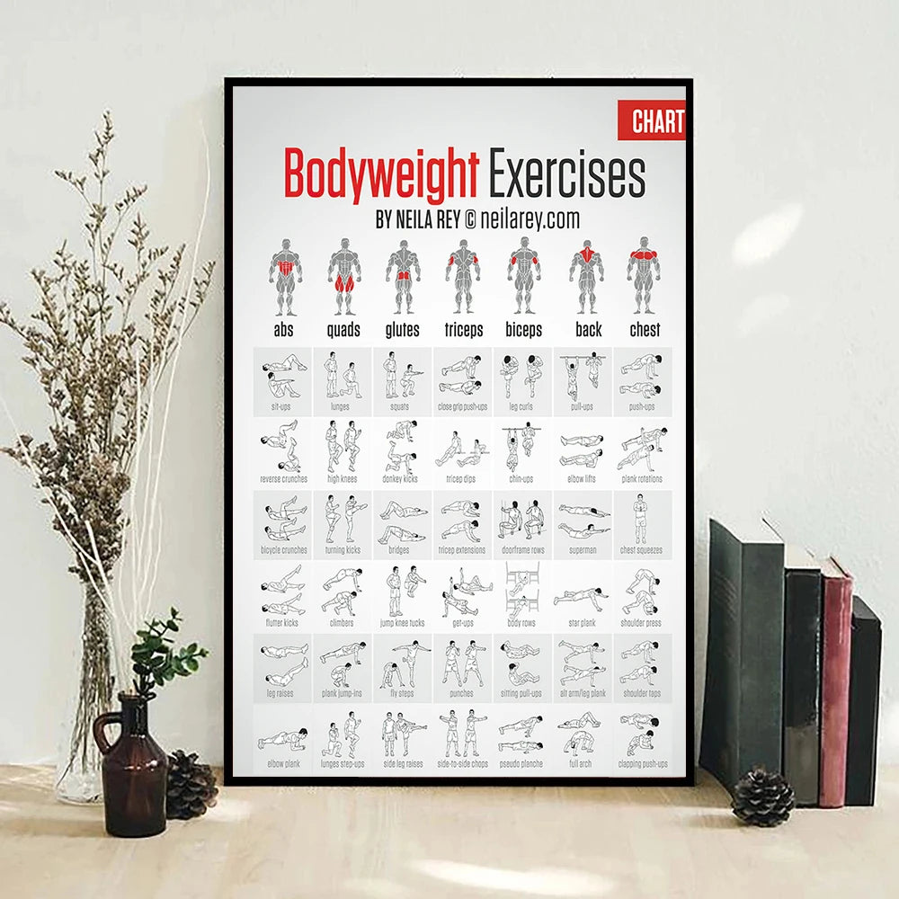 Gym Yoga Studio Workout Detailed Action Chart Pose Canvas Poster Bodybuilding Wall Art Painting Prints Home Room Decor Murals - Sun Studio