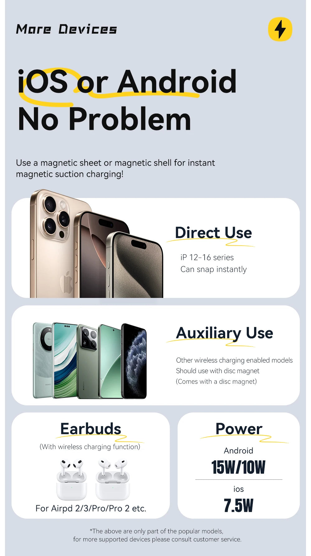 Essager Magnetic Wireless Charger With Holder 15W Fast Charging For iPhone16 15 14 13Pro Max Airpods Mini Wireless Phone Charger - Sun Studio