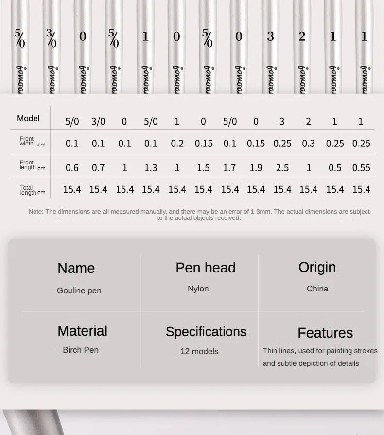 12models Imported Nylon Long Tail Line Brush Very Fine Cartoon Art Line Outline Detail Pen Digital Birch Watercolor Painting Pen - Sun Studio