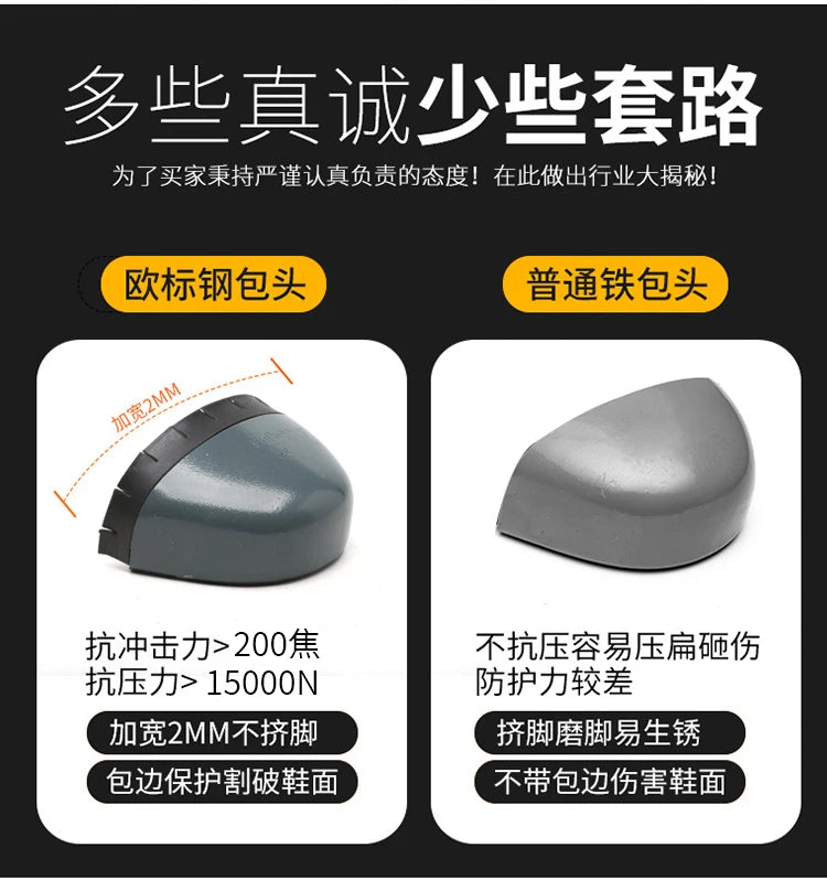 Summer Safety Shoes Men Construction Site Work Shoes Wear Resistant Anti Slip Breathable Sandals For Men Indestructible Shoes - Sun Studio