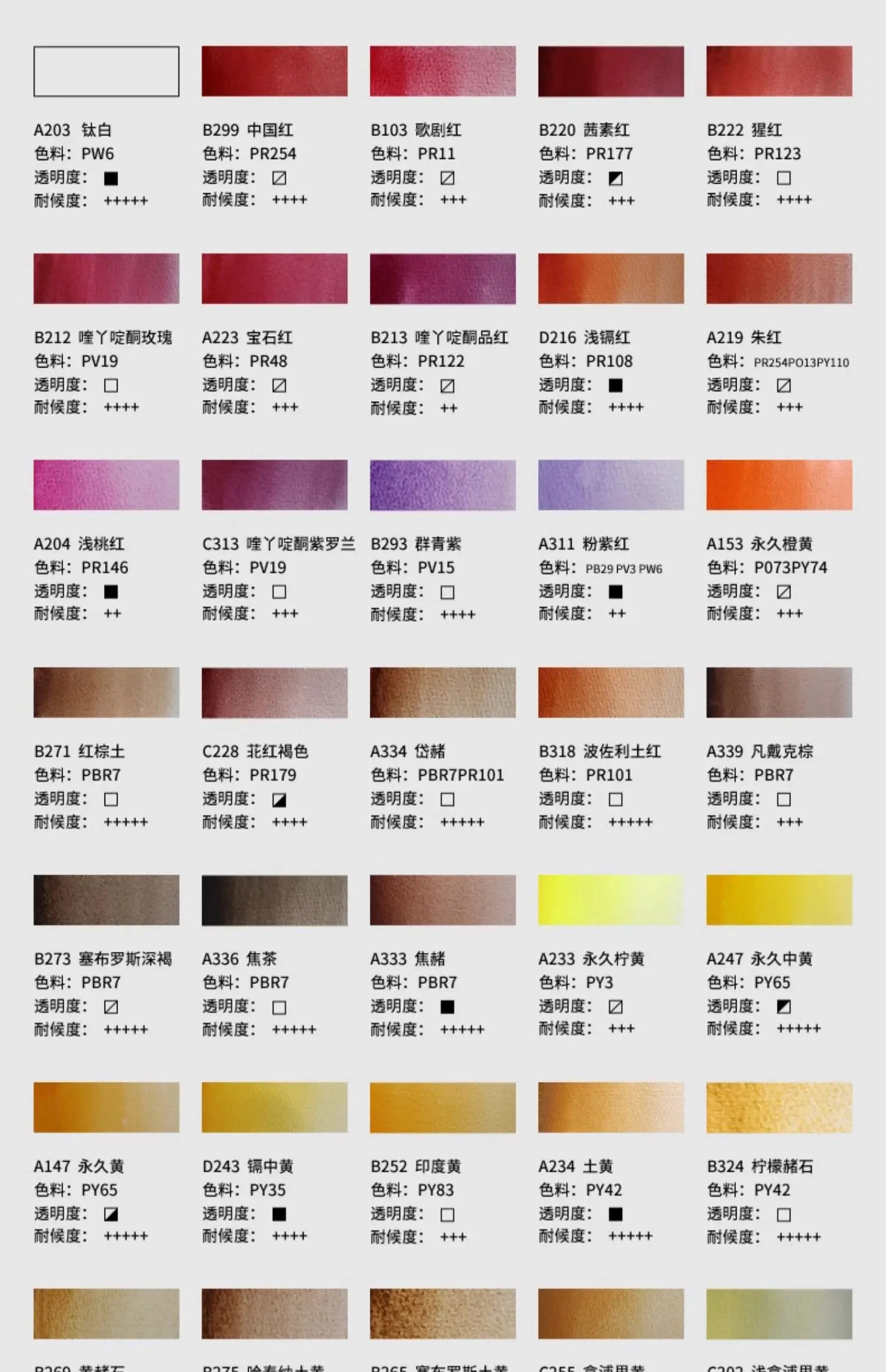 PALU Rubens Master Watercolor Pigment 15ml Tube Artist Professional Acuarela paint  Portable Student Painting Art Supplies 2024 - Sun Studio