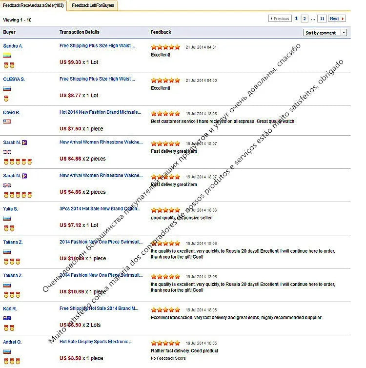 Men Watches Luxury Brand Date Calendar Watches Men Stainless Steel Mesh Watch For Mens Casual Quartz Watch Relogio Masculino Hot - Sun Studio