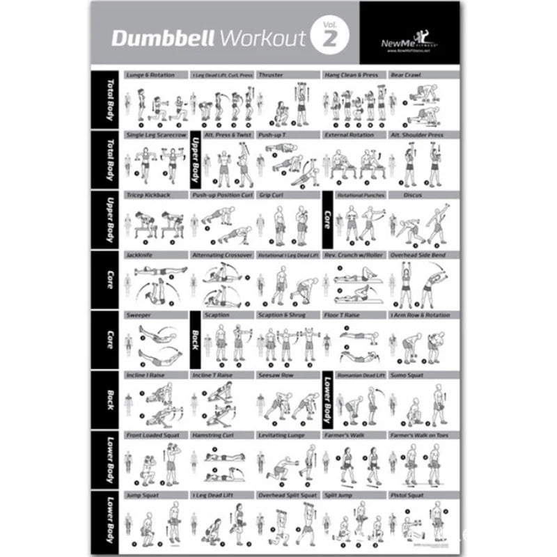 Gym Posters for Home Gym Decor Workout Poster Fitness Training Murals Exercise Equipment Barbells Strength Training Yoga Poster - Sun Studio