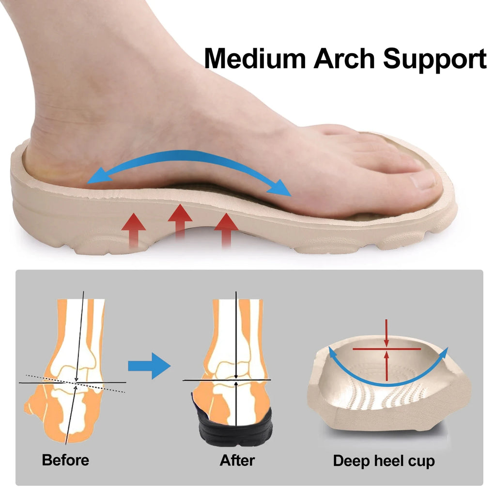 Eyriphy Men Slippers Garden Shoes Breathable Hole Slippers Outdoor Fishing Shoes Non-Slips Kitchen Slippers EVA Sole Men Sandals - Sun Studio