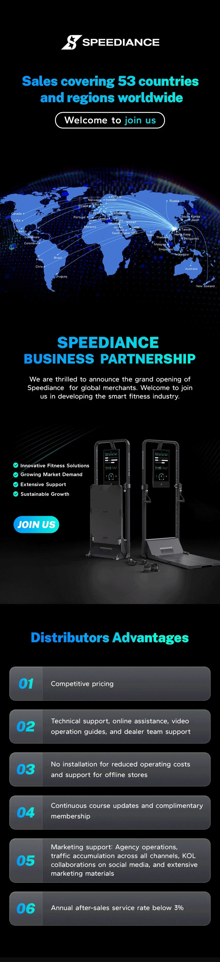 Gym Fitness Equipment Speediance All in One Personalized No Installation Full-body Workout Digital Intelligence Smart Home - Sun Studio