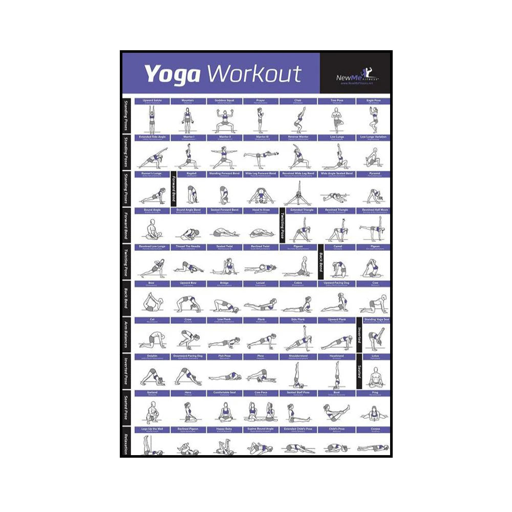 Gym Yoga Studio Workout Detailed Action Chart Pose Canvas Poster Bodybuilding Wall Art Painting Prints Home Room Decor Murals - Sun Studio
