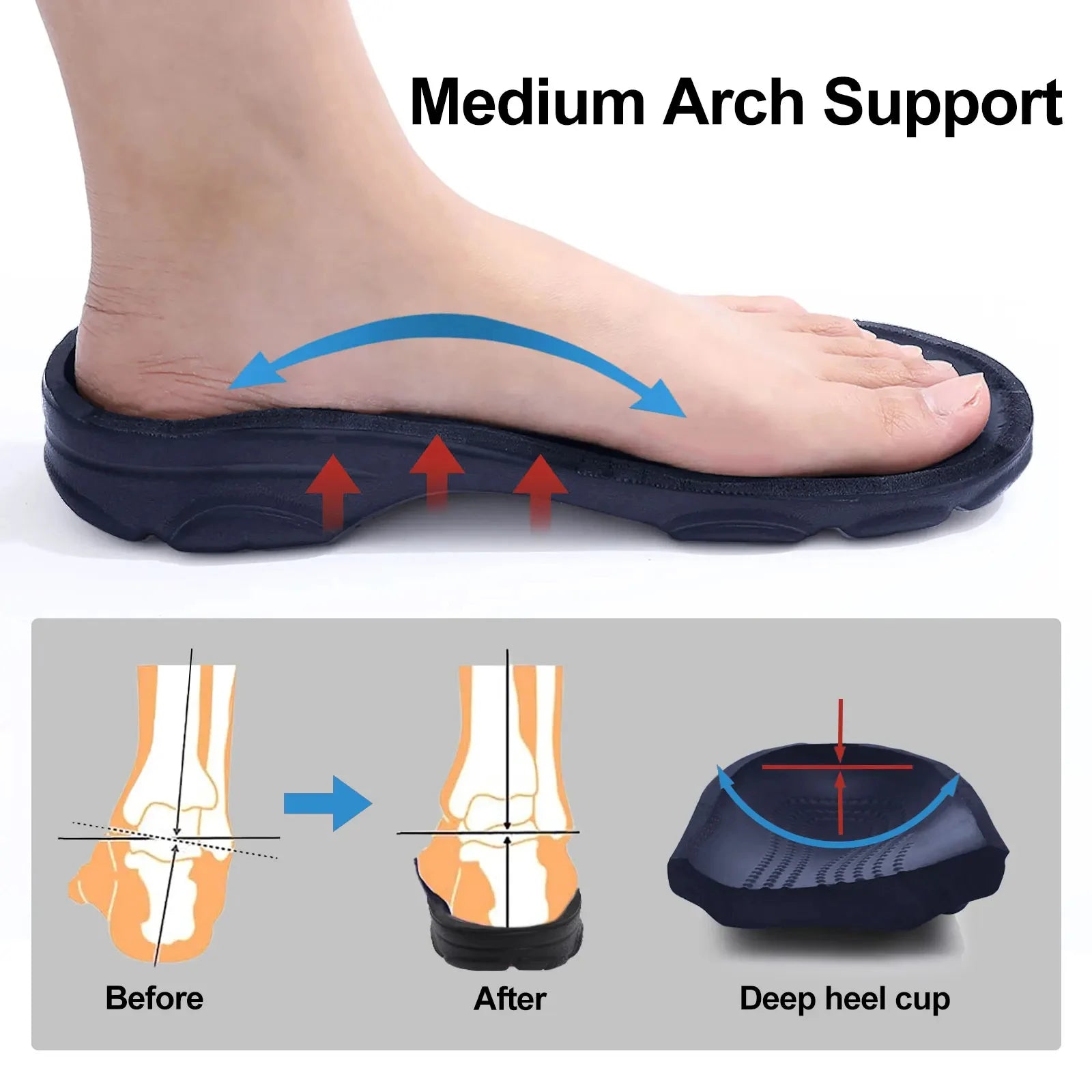 Eyriphy Men Slippers Garden Shoes Breathable Hole Slippers Outdoor Fishing Shoes Non-Slips Kitchen Slippers EVA Sole Men Sandals - Sun Studio