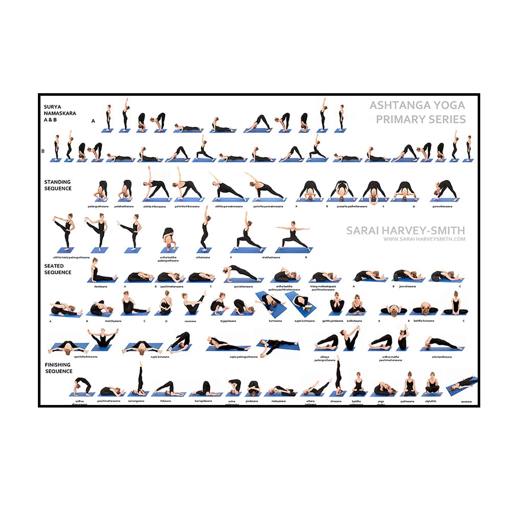 Gym Yoga Studio Workout, detaillierte Aktionsgrafik, Pose Leinwandposter, Bodybuilding Wandkunst, Drucke für die Heimraumdekoration