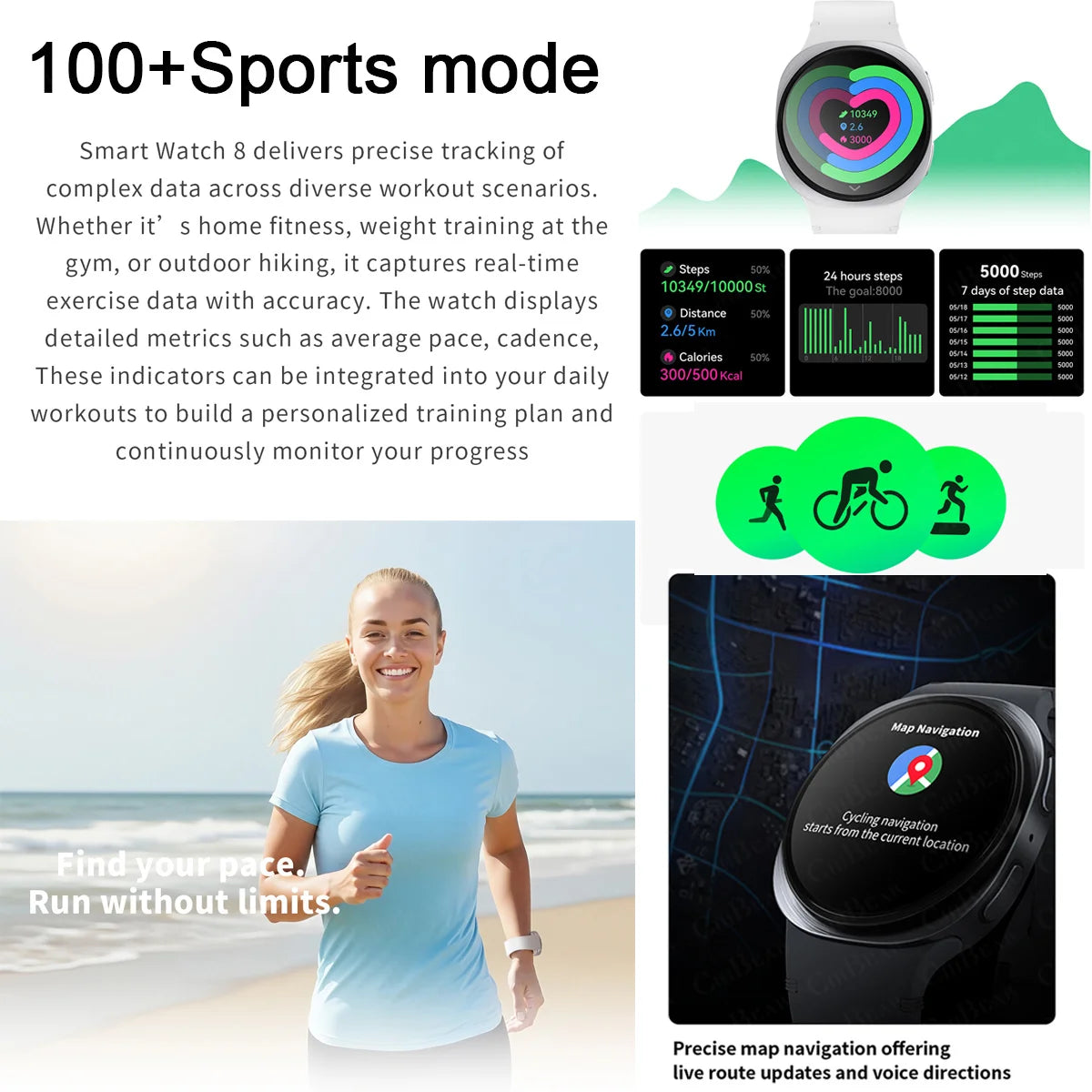 2026 New Watches 8 Mini GPS Track Smart Watch For Men Women Health Sports AMOLED Heart Rate Bluetooth Call Waterproof Smartwatch - Sun Studio