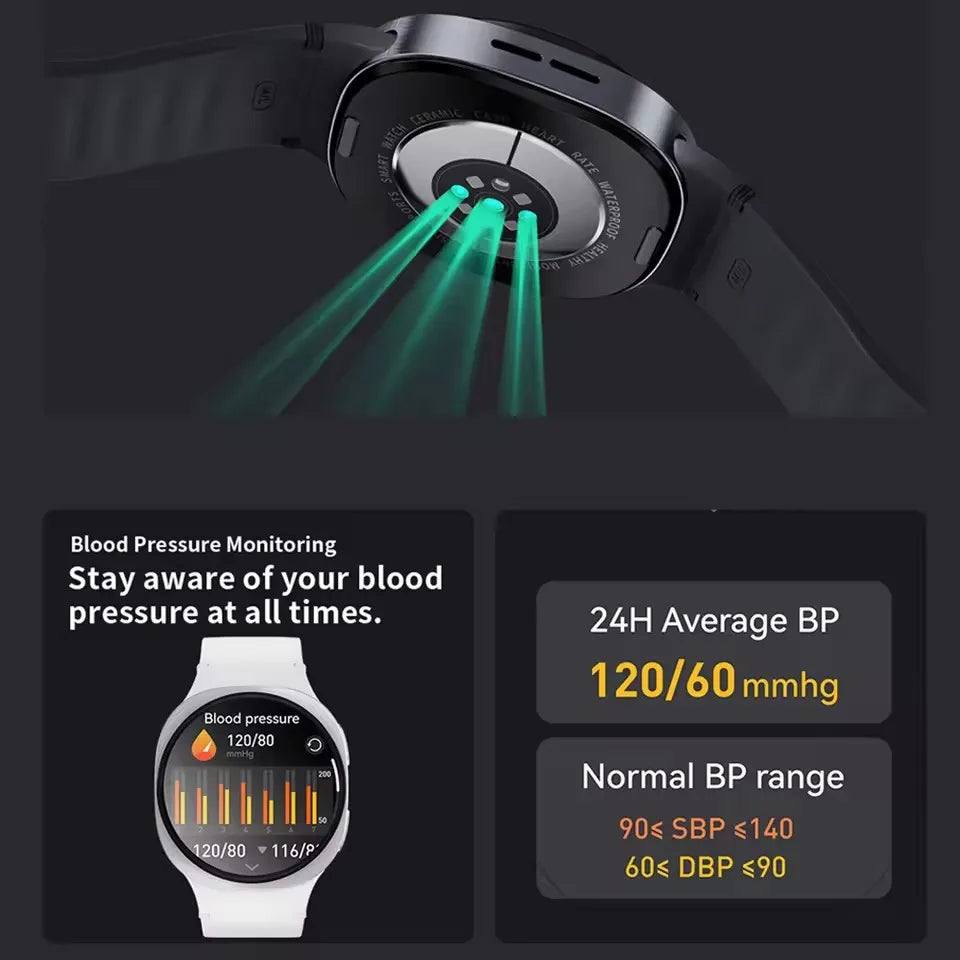 Smartwatch 8 Mini Watch GPS Track Smart Watches For Men Women Sports Heart Rate Bluetooth Call NFC IP68 Waterproof Compass Band - Sun Studio