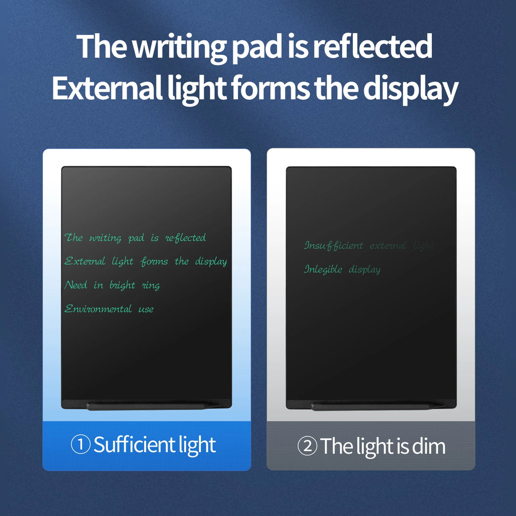 New 9.5 Inch Full Screen Superfine Handwriting Lcd Writing Tablet Drawing Board Electronic Superfine Notepads Educational - Sun Studio