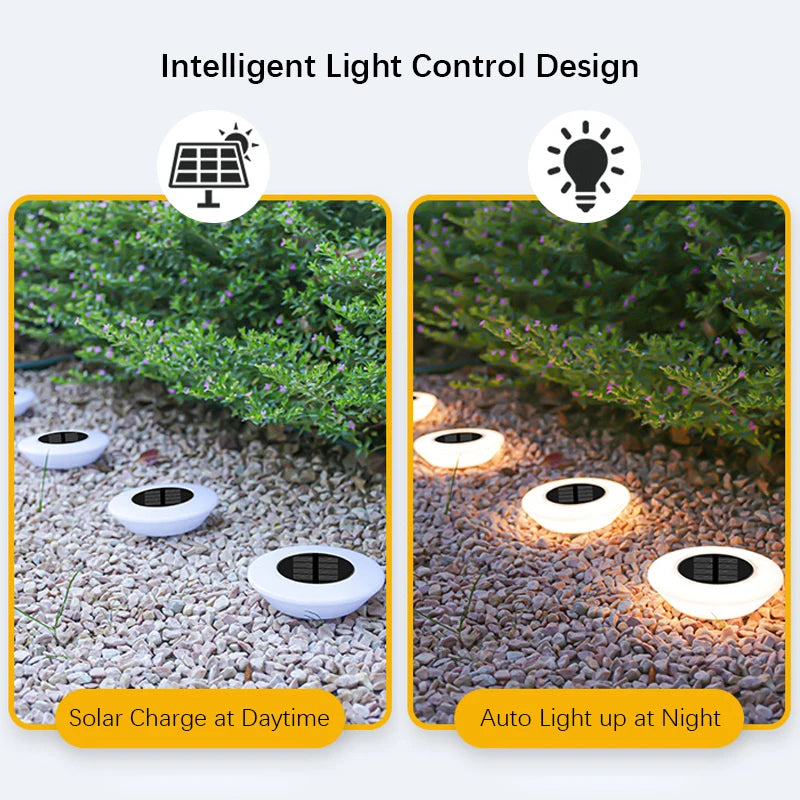 1/4Pack Solar Ground Lights,14LED Waterproof Outdoor Landscape Light, LED Lawn Lamp, for Garden Pathway Yard Deck Camping Decor - Sun Studio