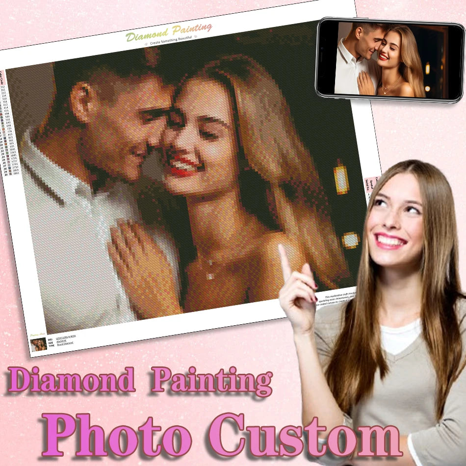 CHENISTORY PHOTO CUSTOM Diamond Painting Picture of Rhinestones Diamond Embroidery 5D Cross Stitch Couple Gift Home Decor - Sun Studio