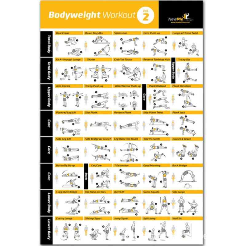 Gym Posters for Home Gym Decor Workout Poster Fitness Training Murals Exercise Equipment Barbells Strength Training Yoga Poster - Sun Studio