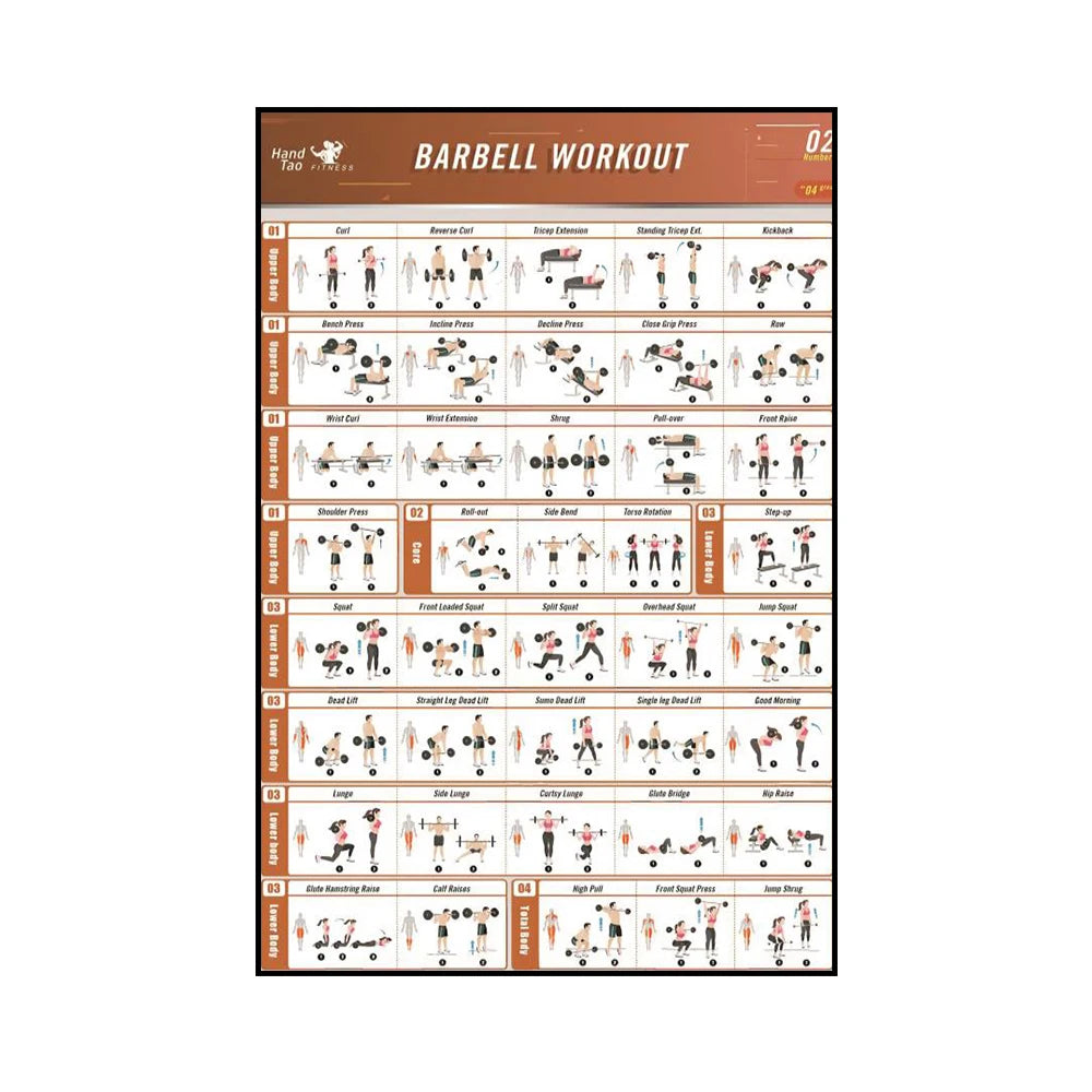 Gym Yoga Studio Workout Detailed Action Chart Pose Canvas Poster Bodybuilding Wall Art Painting Prints Home Room Decor Murals - Sun Studio
