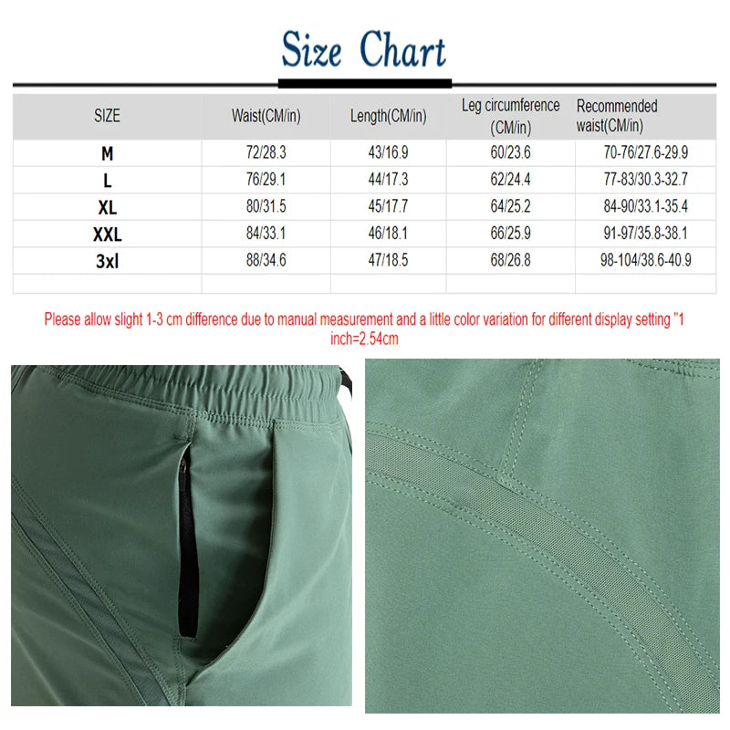 Mens Surfing Beach Shorts Summer Swimsuit Splicing Mesh Design Men Beach Shorts Quick Dry Short Sport Running Shorts Casual pant - Sun Studio