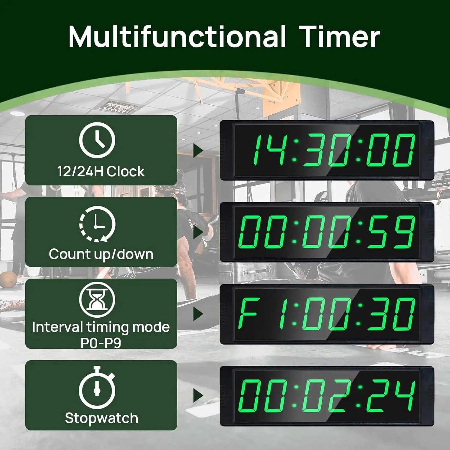 Gym with Start/Stop Button, Interval Timer for Workout, Stopwatch/Countdown Timer with Remote, 12/24H Digital Wall Clock - Sun Studio