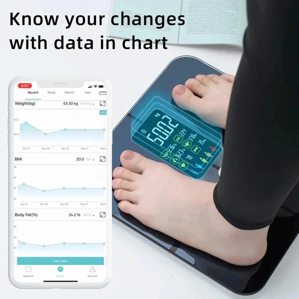 Smart Body Scales Weight Body Fat Scale Fitness Smart Scale BMI Body Composition Analyzer Wireless Digital Bathroom Weight Scale - Sun Studio